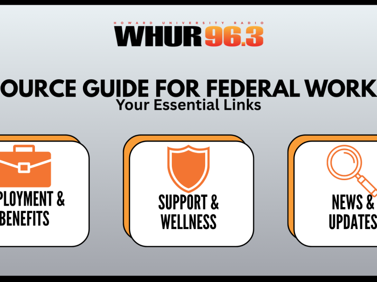 Federal Worker Resources 1 Federal Worker Resources 1